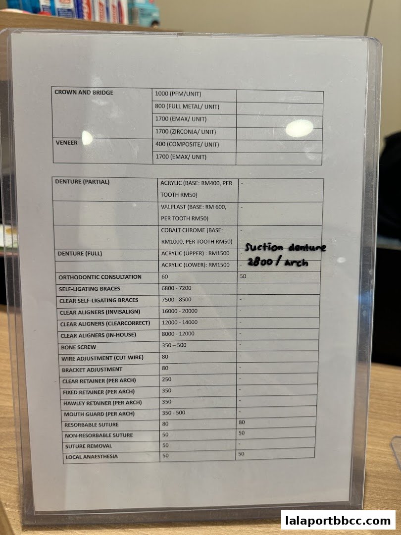 A price list for dental services including crowns, veneers, dentures, and orthodontic treatments.