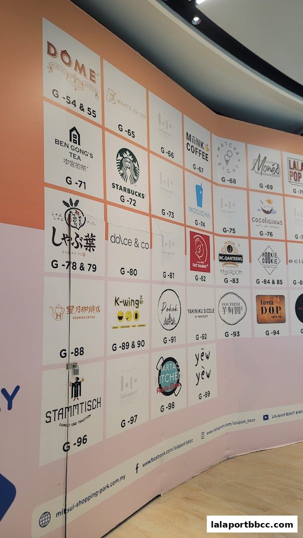 A wall displaying various shop logos and their unit numbers within a shopping mall.