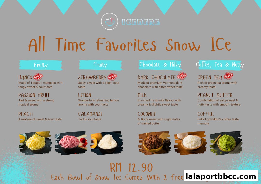 A menu for Iceberg LaLaport showcasing 'All Time Favorites Snow Ice' with various flavors and descriptions.