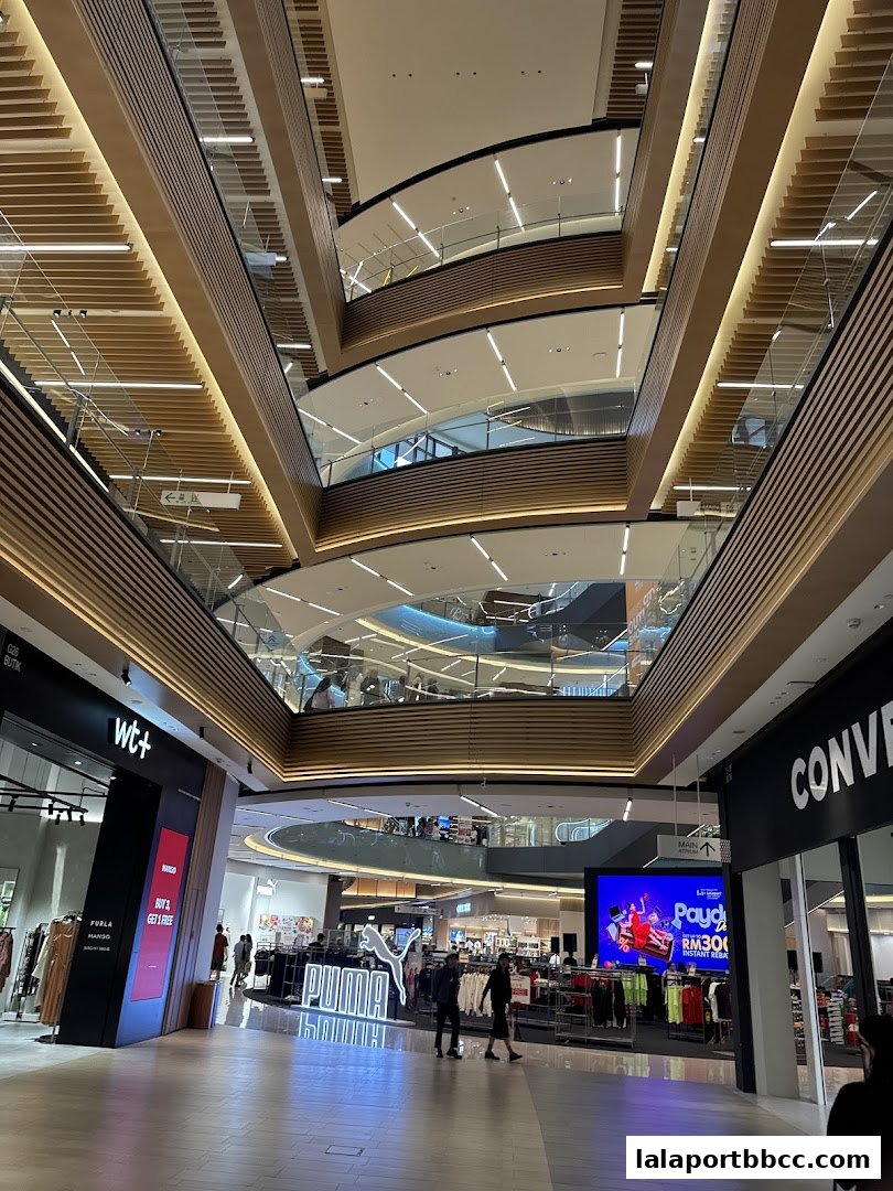 Interior view of a modern shopping mall with multiple levels and shops.