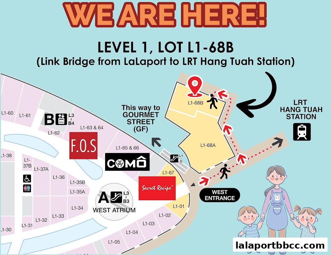 A mall directory map showing the location of Human StarChild Care Center and nearby shops.