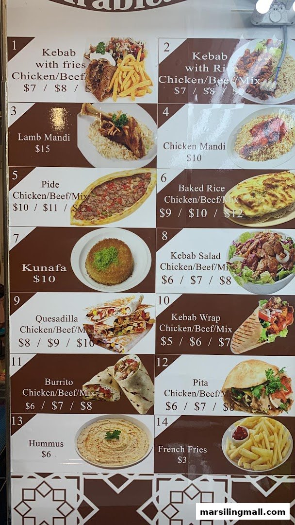 A detailed menu board for Arabica Kebab, showcasing various Middle Eastern dishes with prices and images.