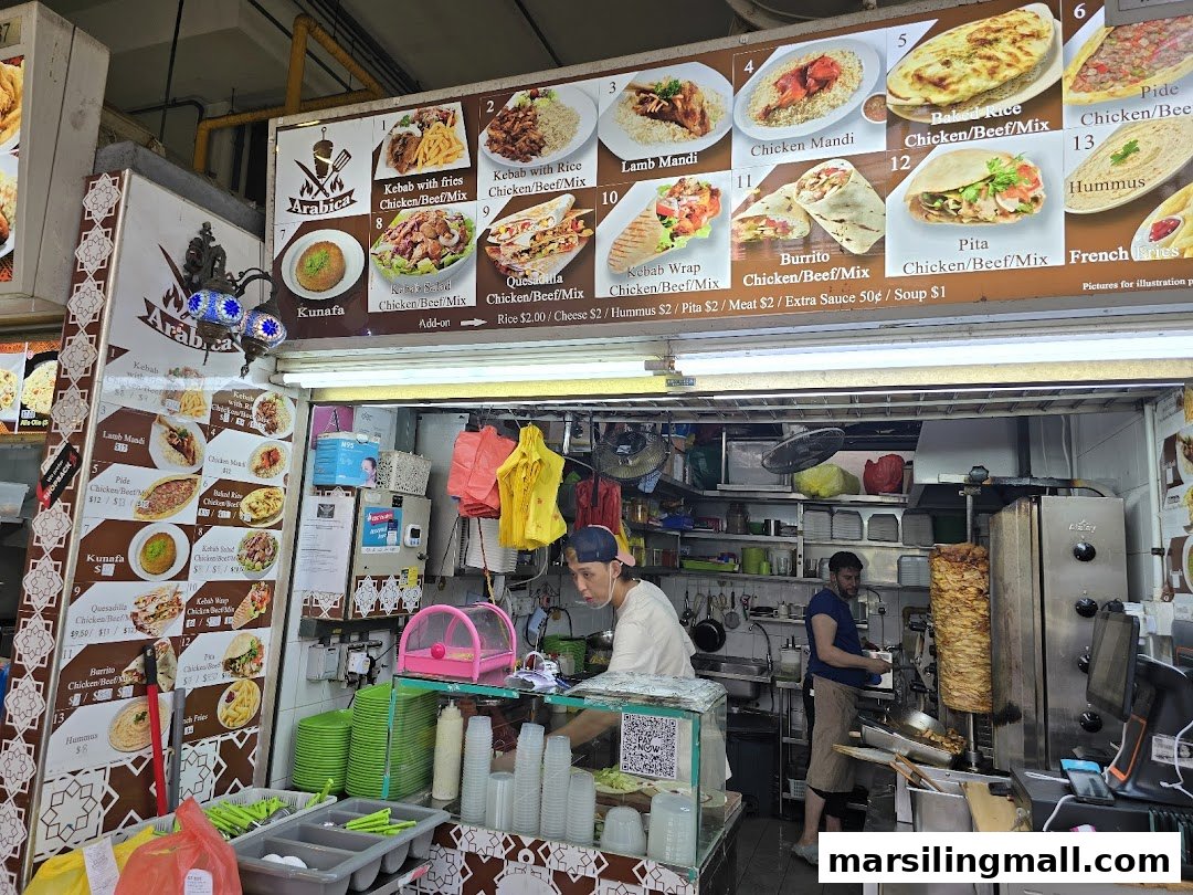 A comprehensive menu board for Arabica Kebab, showcasing Middle Eastern dishes and prices.