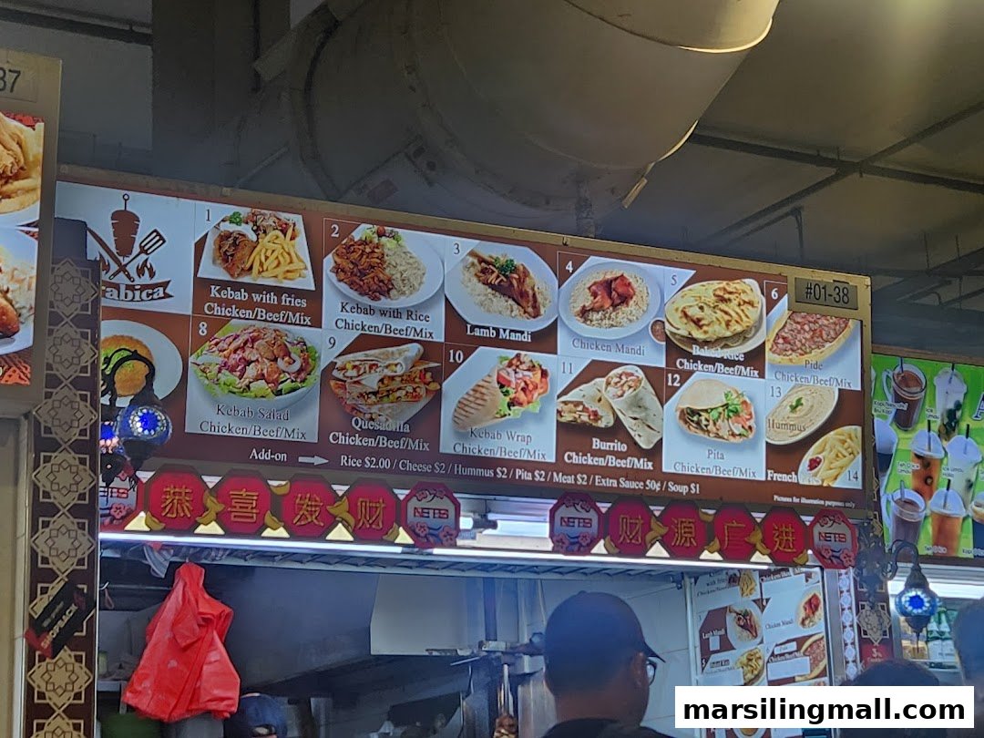 A vibrant menu board displaying various Middle Eastern and Mediterranean dishes with images and prices.