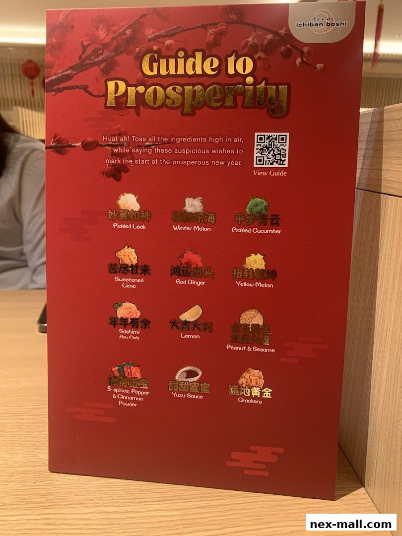 A festive red menu titled 'Guide to Prosperity' with various ingredients for a New Year's dish.