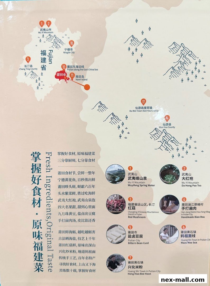 A map of Fujian province highlighting various locations and food specialties.