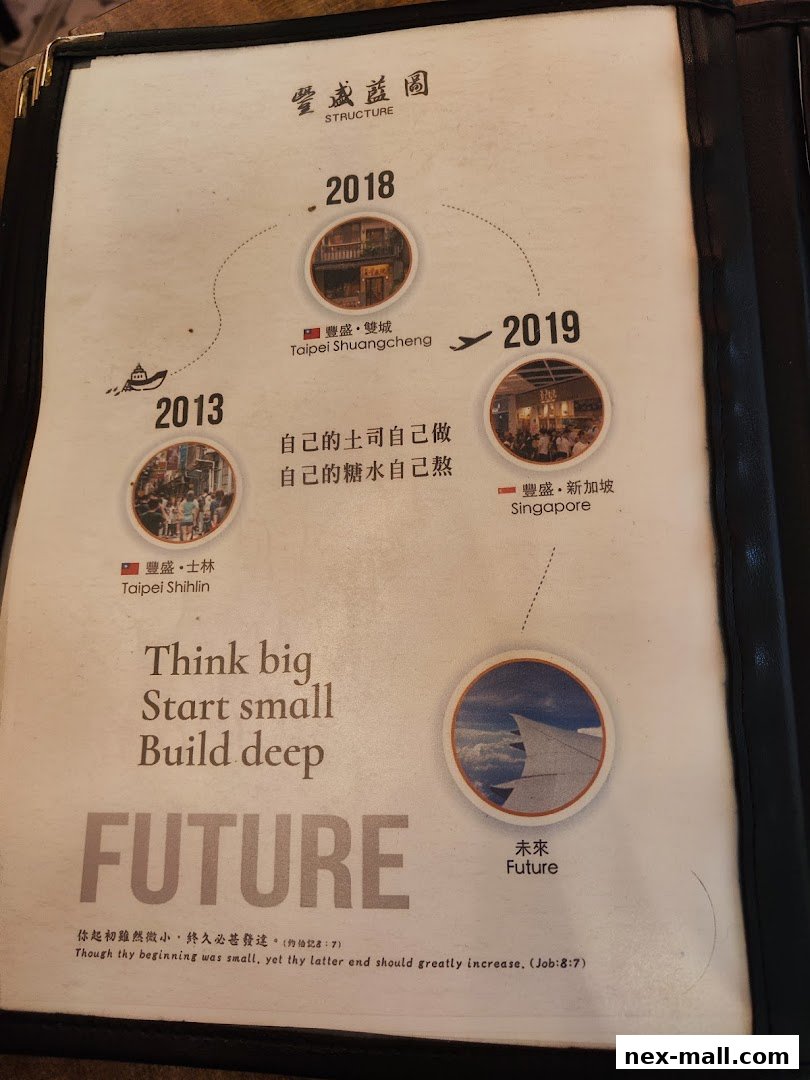 A timeline graphic detailing the growth and expansion of Fong Sheng Hao from 2013 to 2019.