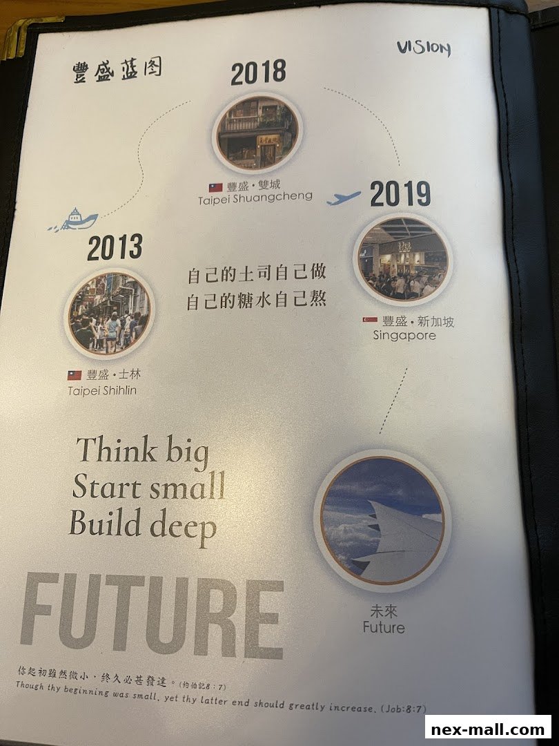 A timeline detailing the expansion of Fong Sheng Hao from 2013 to 2019.