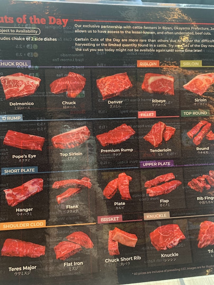 A detailed menu showcasing various premium Wagyu beef cuts with their names and categories.
