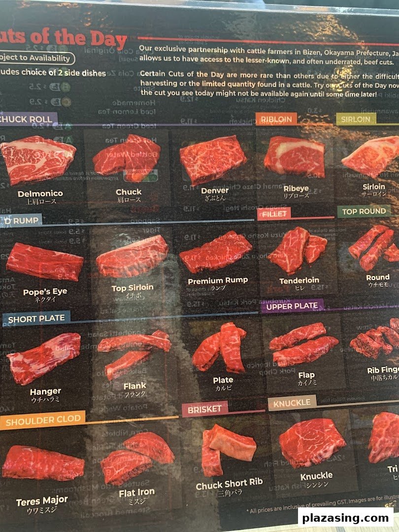 A detailed menu showcasing various premium Wagyu beef cuts with their names and categories.