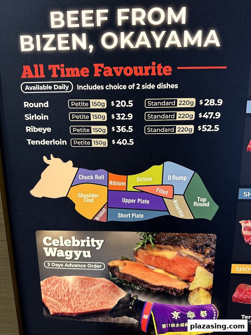 A menu board displaying various beef cuts, their weights, and prices, along with a beef anatomy diagram.