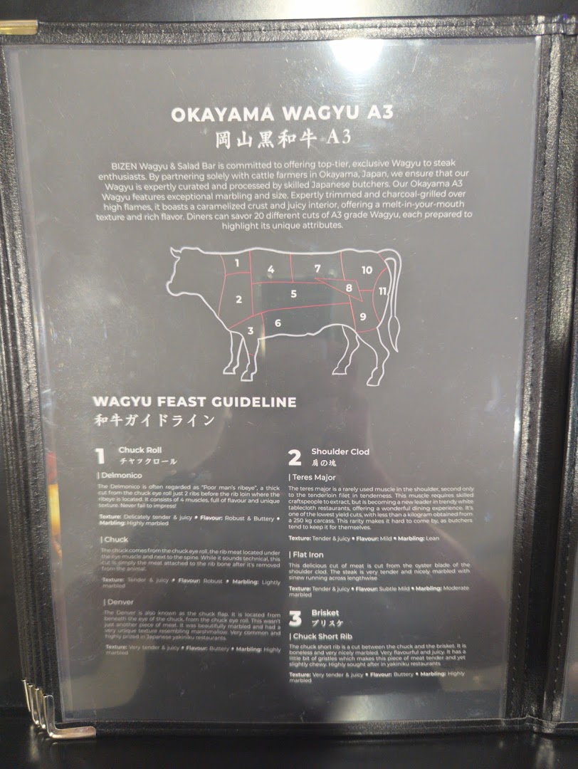 A detailed guide showcasing various cuts of Okayama A3 Wagyu beef and their characteristics.