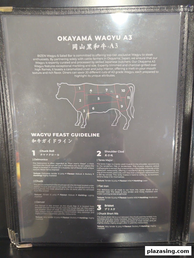 A detailed guide showcasing various cuts of Okayama A3 Wagyu beef and their characteristics.