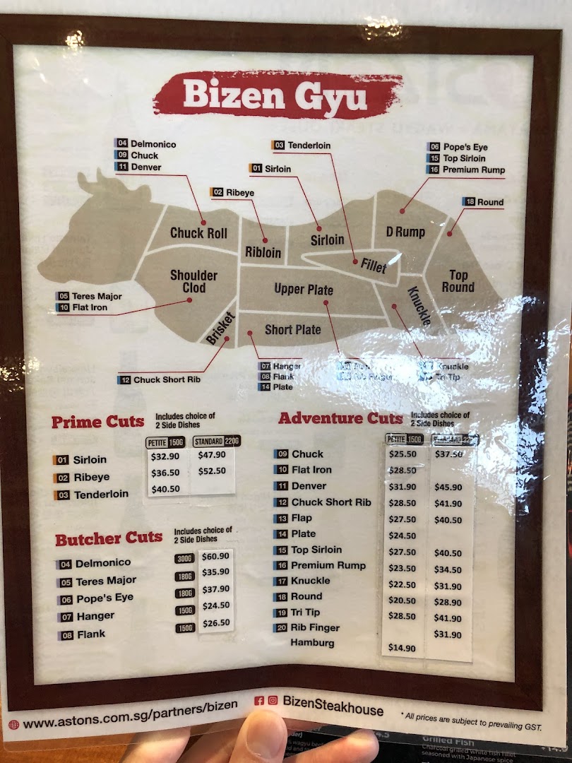A detailed menu board for Bizen Gyu, showcasing various beef cuts, prices, and a cow diagram.