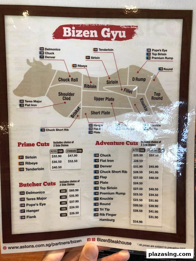 A detailed menu board for Bizen Gyu, showcasing various beef cuts, prices, and a cow diagram.