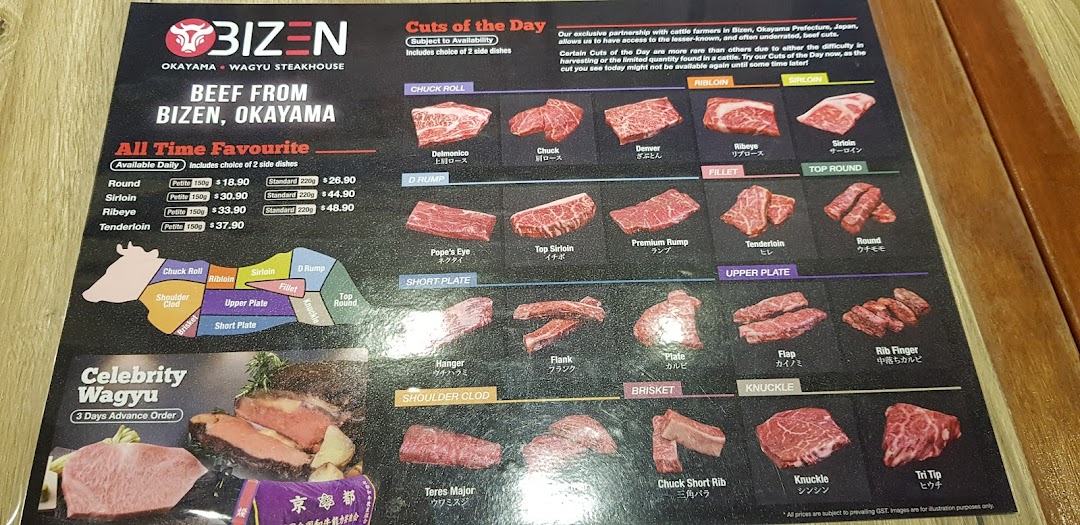 A detailed menu board from Bizen Wagyu Steakhouse showcasing various beef cuts and pricing.