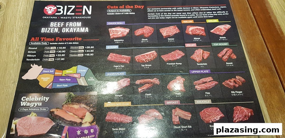 A detailed menu board from Bizen Wagyu Steakhouse showcasing various beef cuts and pricing.