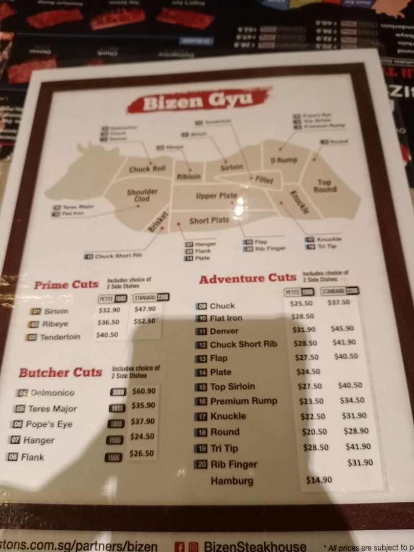 A detailed menu from Bizen Gyu, showcasing various beef cuts with prices and descriptions.