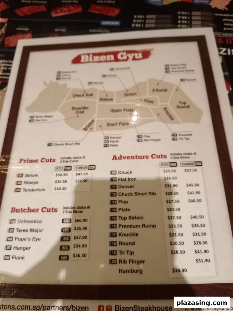 A detailed menu from Bizen Gyu, showcasing various beef cuts with prices and descriptions.
