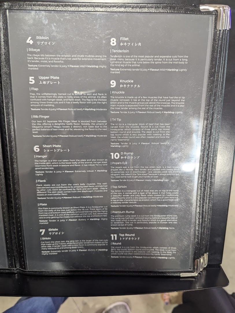 A detailed menu page showcasing various beef cuts with descriptions of texture, flavor, and marbling.