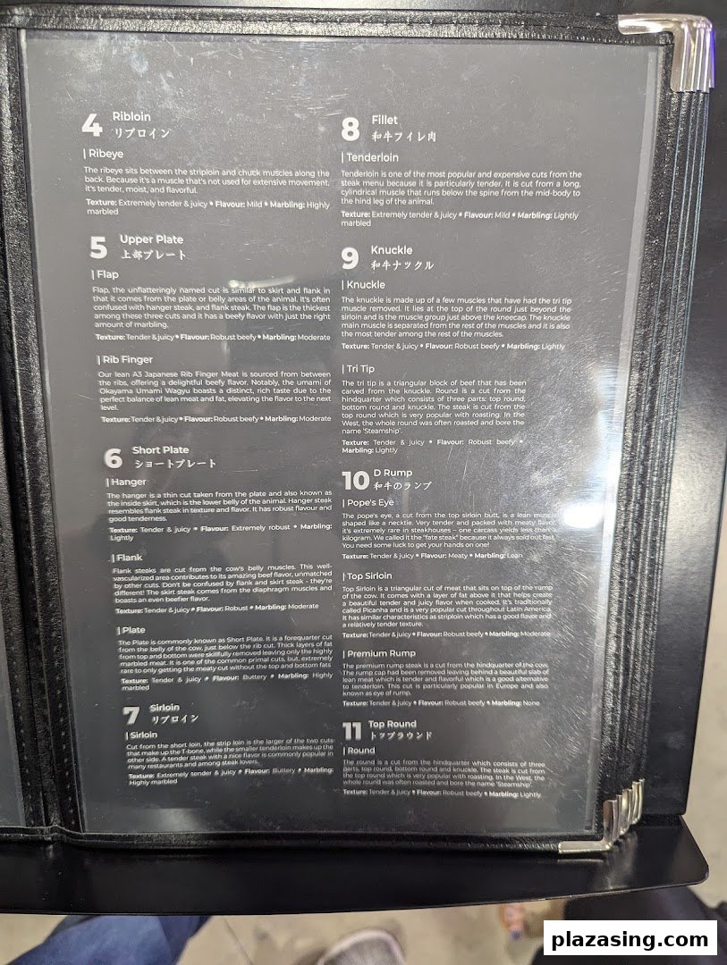 A detailed menu page showcasing various beef cuts with descriptions of texture, flavor, and marbling.