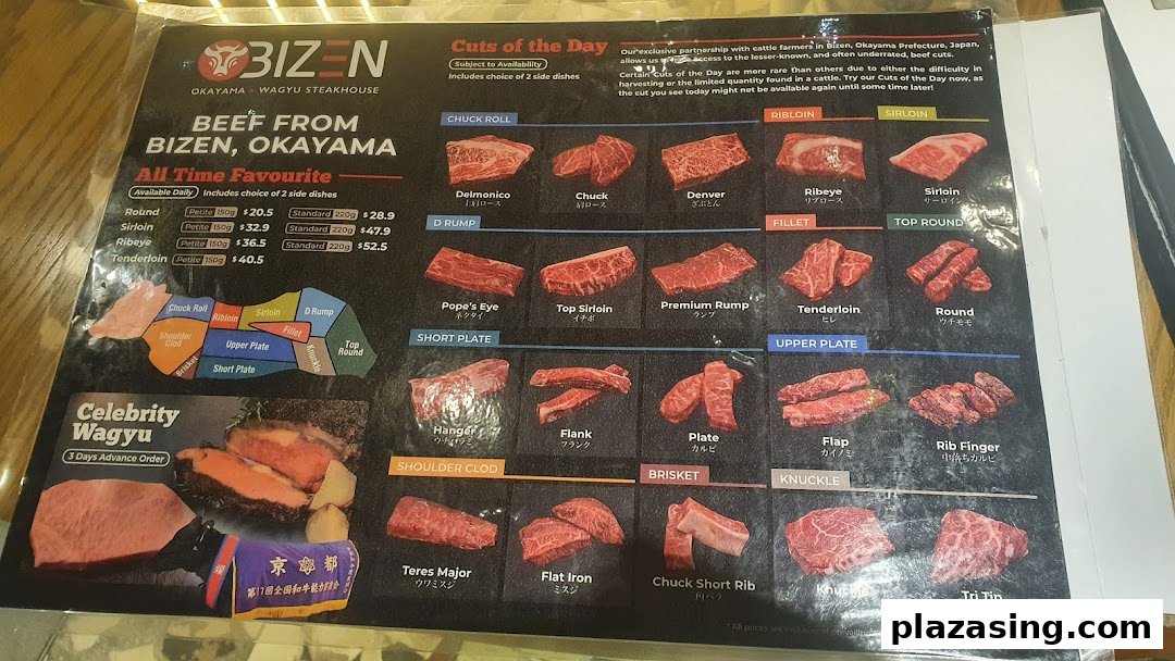 A detailed menu displaying various cuts of Bizen Okayama Wagyu beef with prices and descriptions.