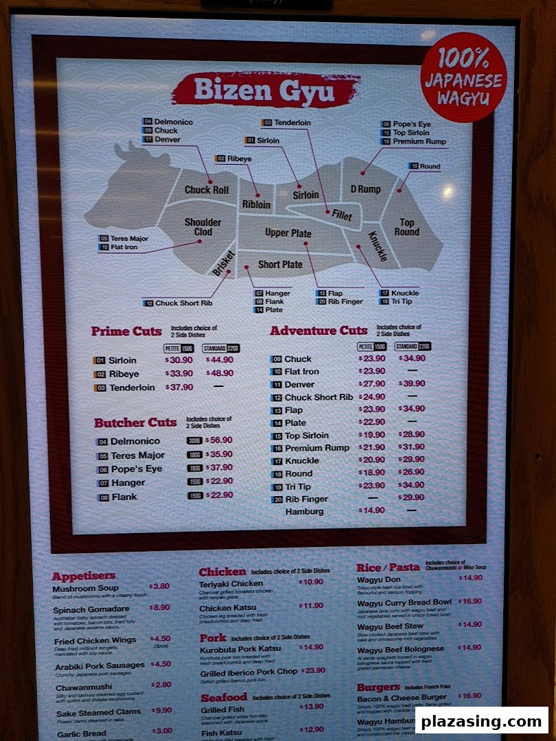 A digital menu board displaying various cuts of 100% Japanese Wagyu beef and other Japanese dishes.