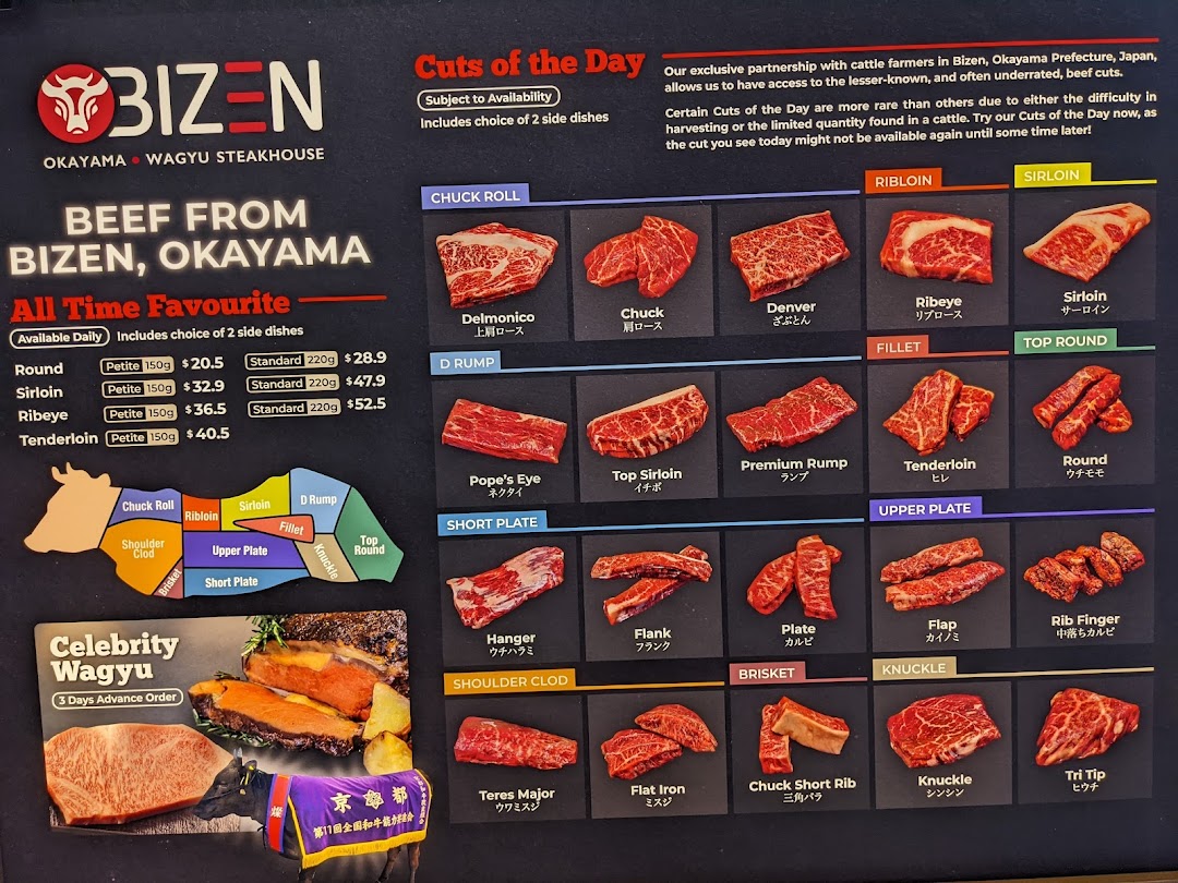 A detailed menu board showcasing various cuts of wagyu beef from Bizen, Okayama, with prices and descriptions.