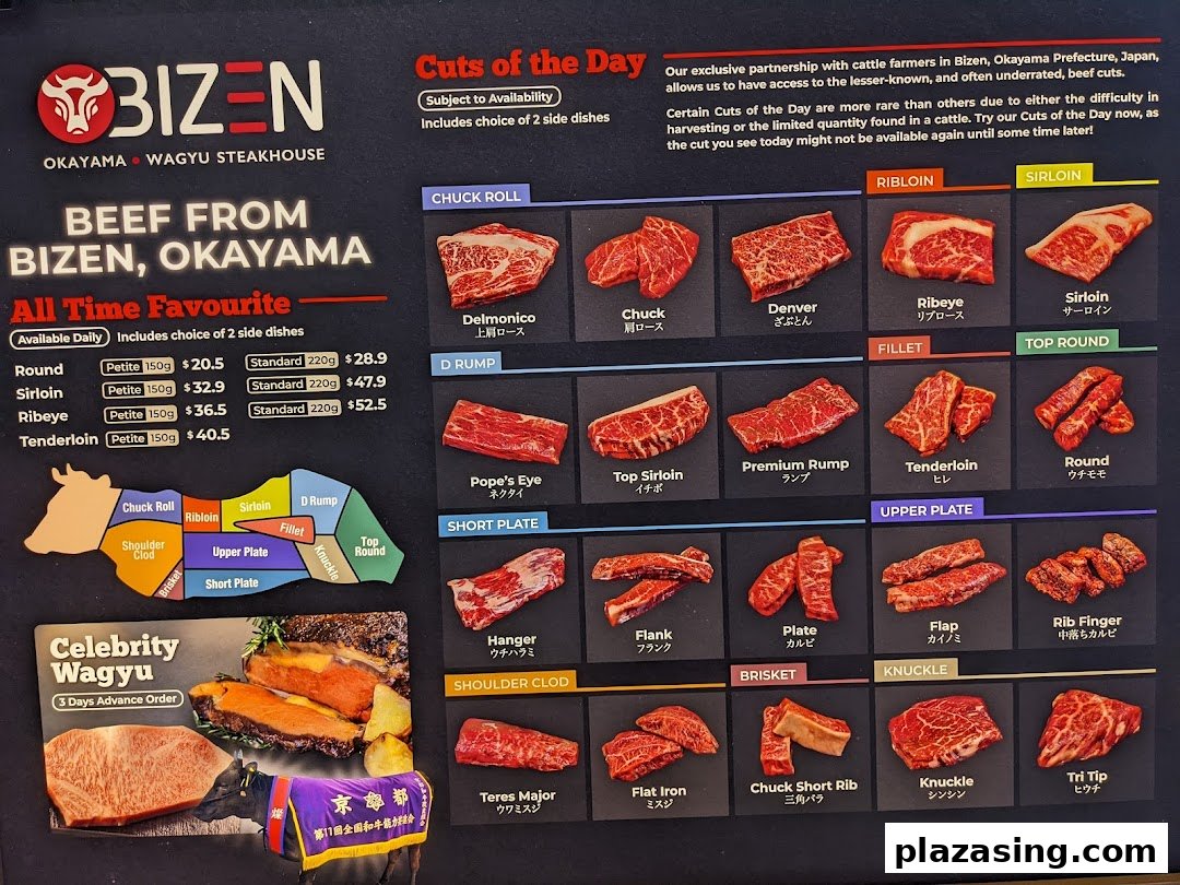 A detailed menu board showcasing various cuts of wagyu beef from Bizen, Okayama, with prices and descriptions.