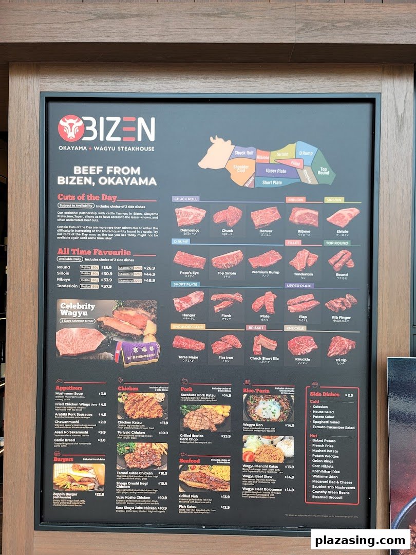 Detailed menu board for Bizen Wagyu Steakhouse, showcasing beef cuts, appetisers, and various dishes.