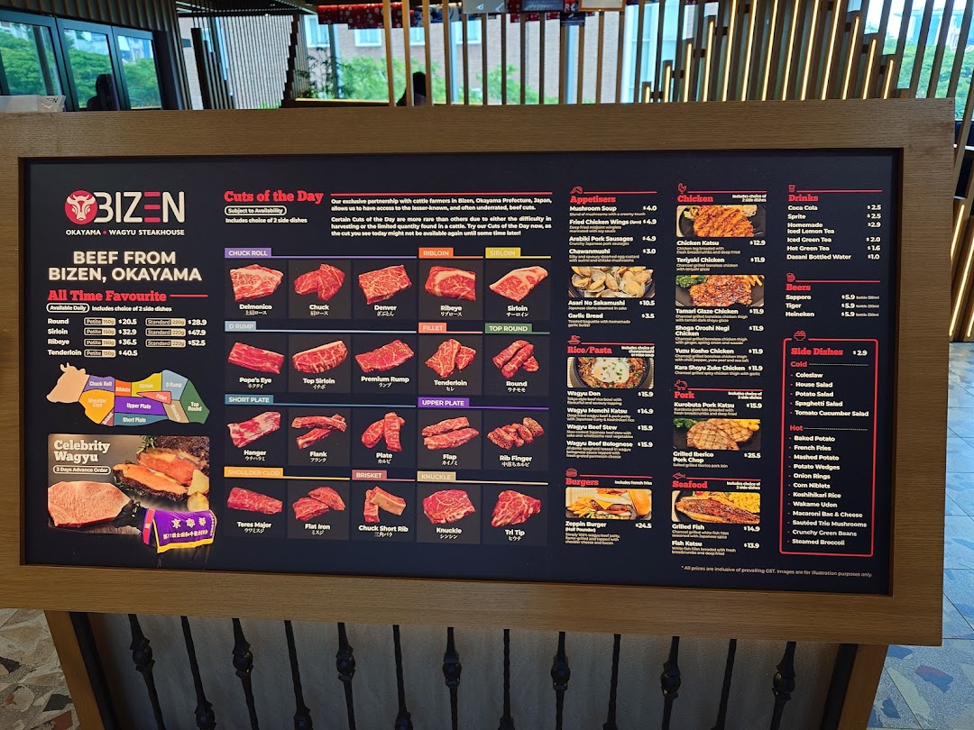 A large digital menu board for Bizen Wagyu Steakhouse, displaying various beef cuts, dishes, and prices.