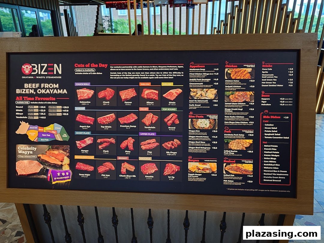 A large digital menu board for Bizen Wagyu Steakhouse, displaying various beef cuts, dishes, and prices.