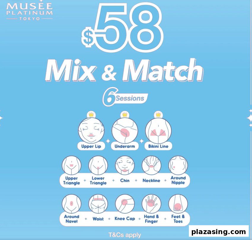 An advertisement for Musee Platinum Tokyo's $58 Mix & Match 6-session hair removal package.