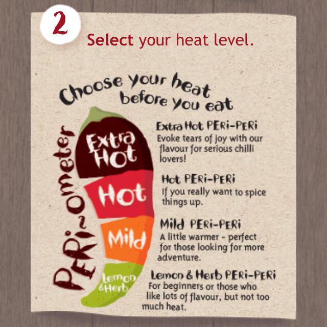 Nando's PERi-ometer displaying various PERi-PERi heat levels from mild to extra hot.