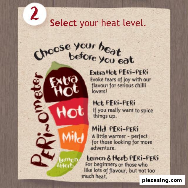 Nando's PERi-ometer displaying various PERi-PERi heat levels from mild to extra hot.