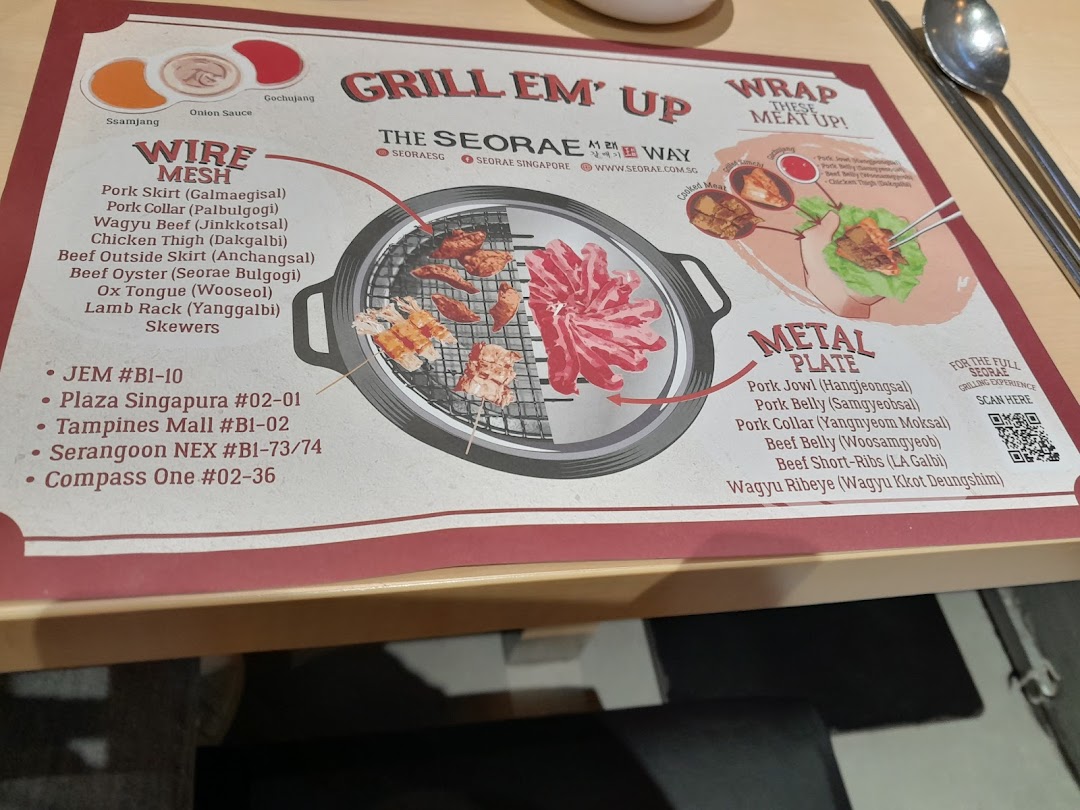 A placemat showcasing Korean BBQ grilling options and various meat cuts.
