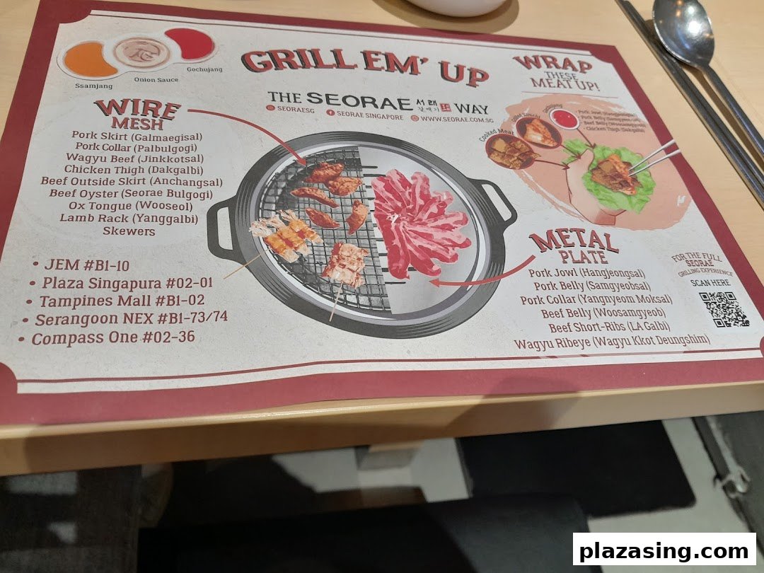 A placemat showcasing Korean BBQ grilling options and various meat cuts.