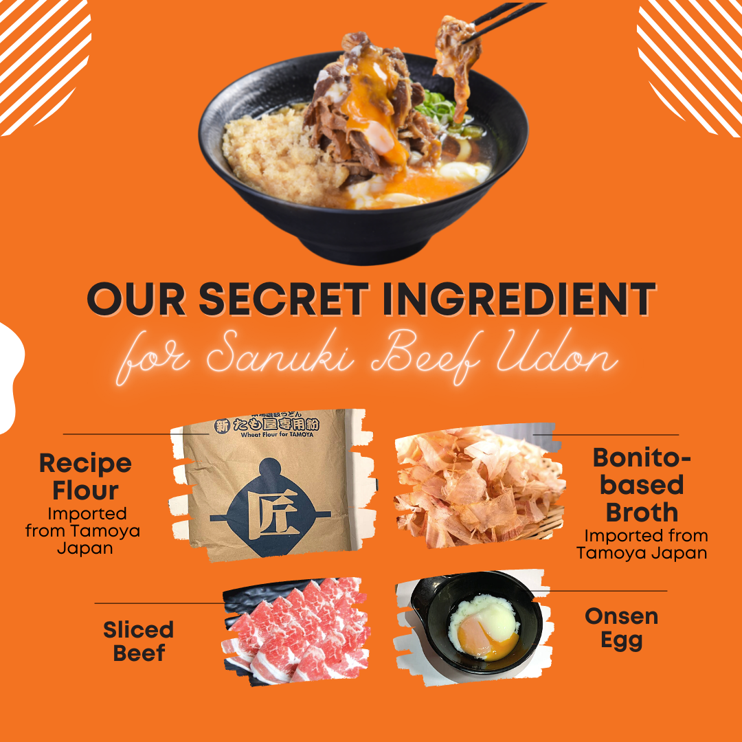 Visualizing the key ingredients for Tamoya Udon's Sanuki Beef Udon, highlighting their quality and origin.