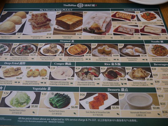 A detailed menu from Tim Ho Wan, showcasing a variety of dim sum, rice, congee, and dessert options with prices.