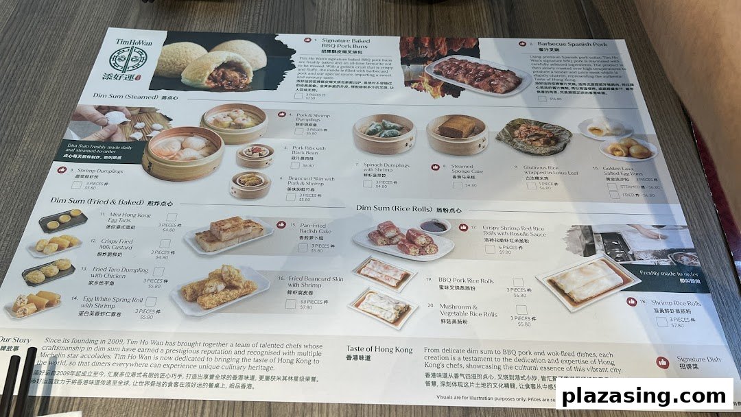 A detailed menu from Tim Ho Wan, showcasing a variety of dim sum, including steamed, fried, baked, and rice rolls.