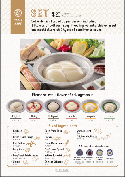 A menu displaying a collagen hotpot set with various soup flavors, fixed ingredients, and condiments.