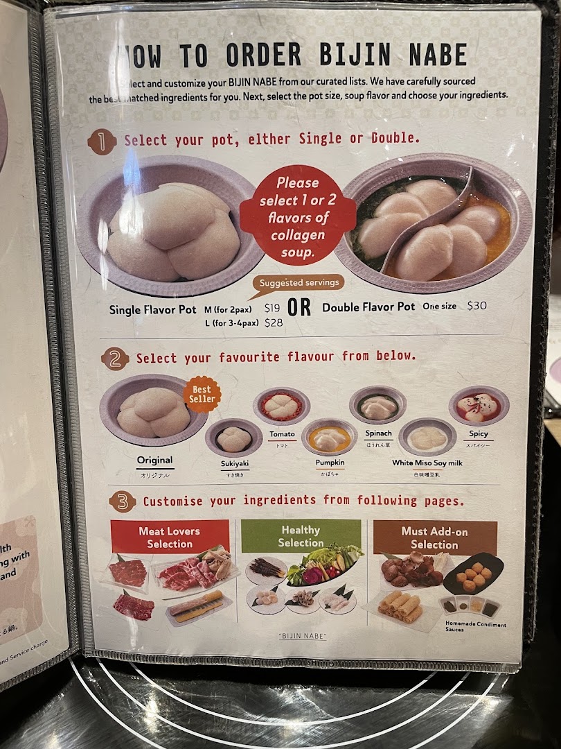 A menu page detailing how to order Bijin Nabe hotpot, including pot sizes, soup flavors, and ingredient selections.
