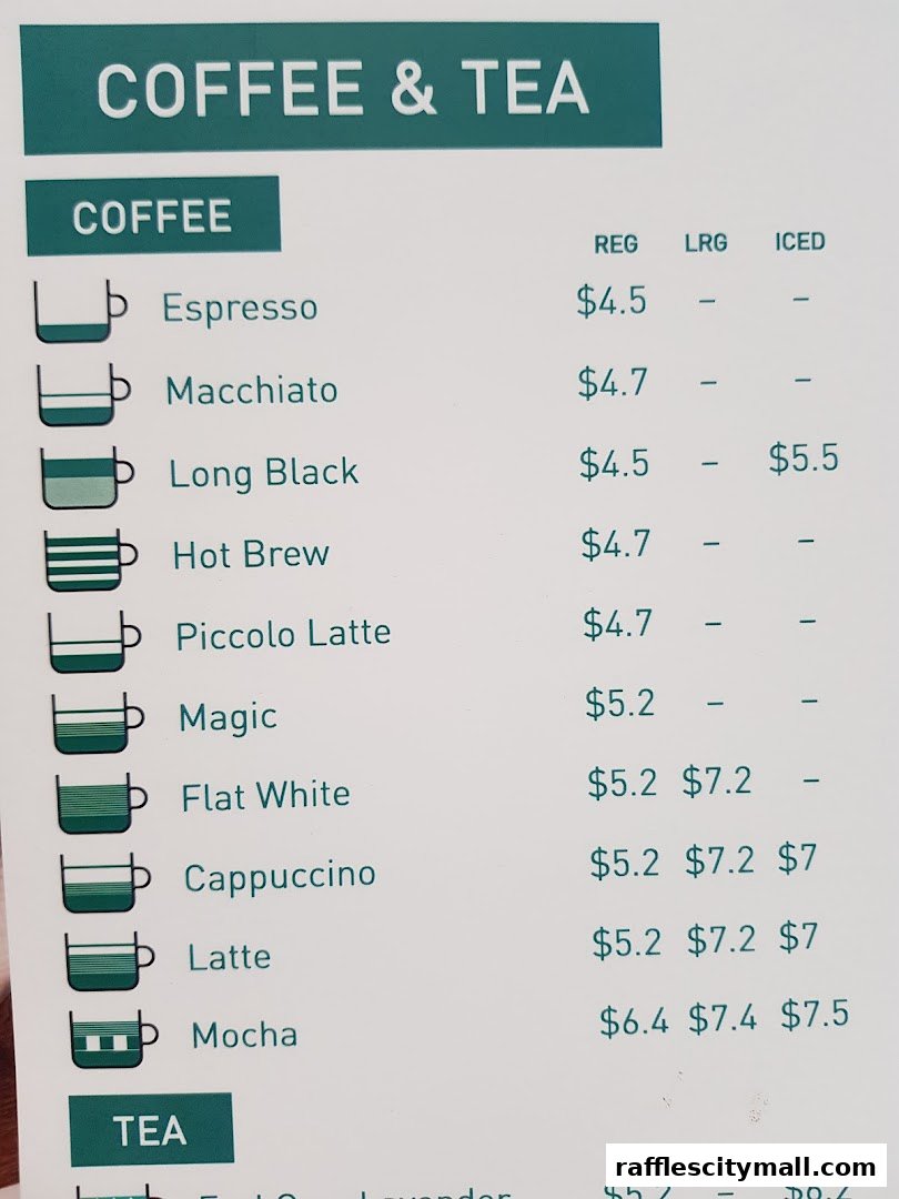 A menu displaying coffee and tea options with prices for regular, large, and iced servings.
