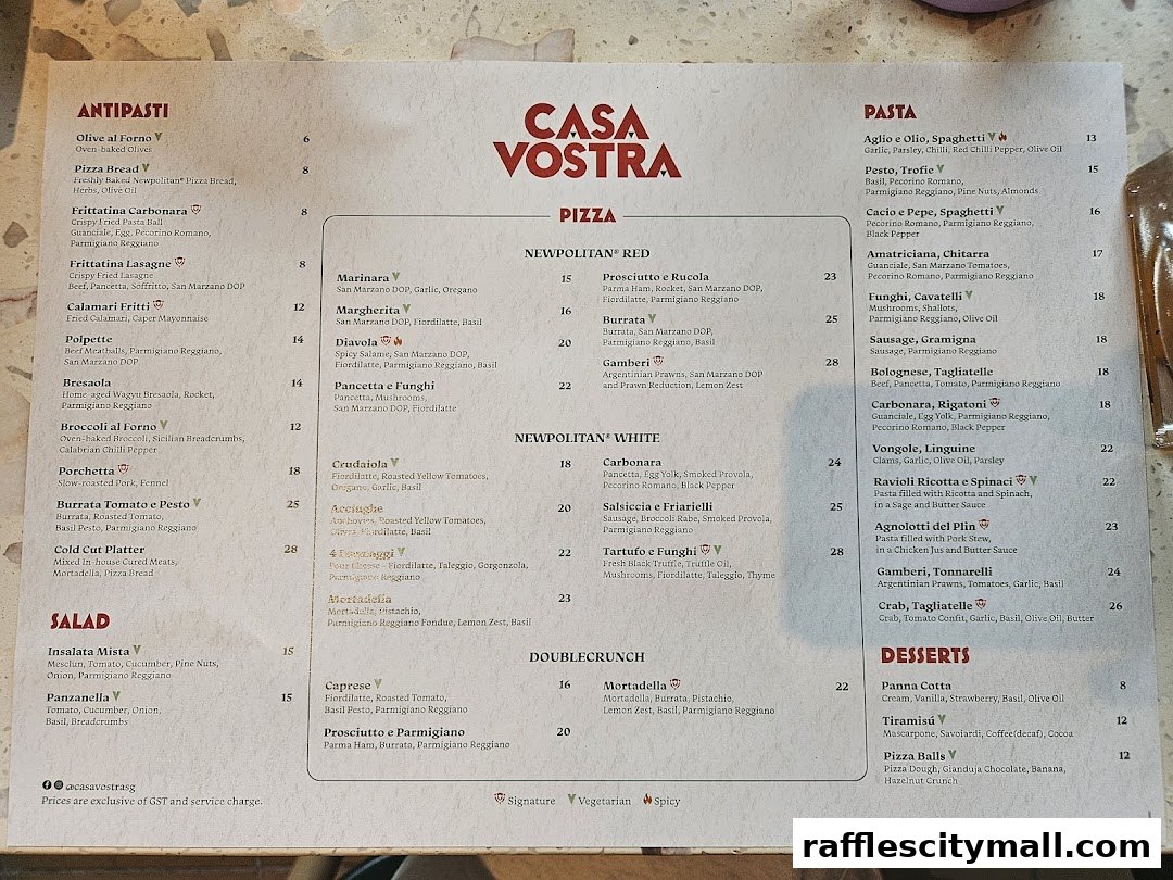 Casa Vostra