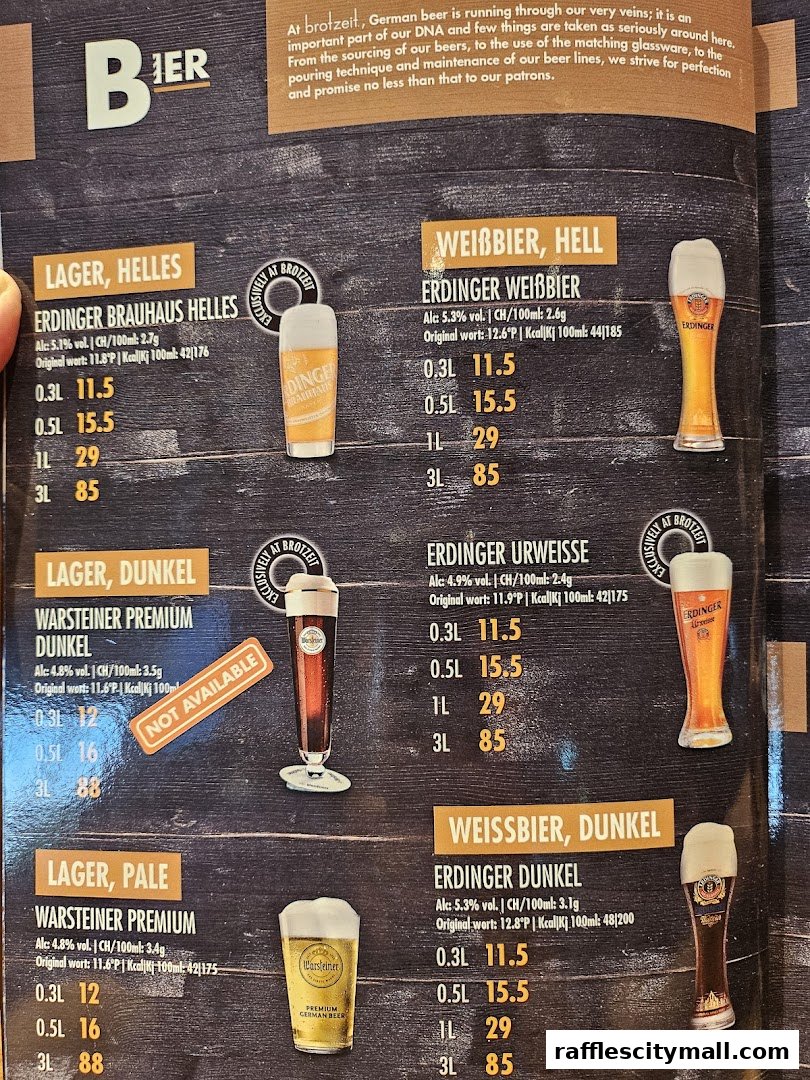 A menu showcasing various German beers with prices and descriptions.