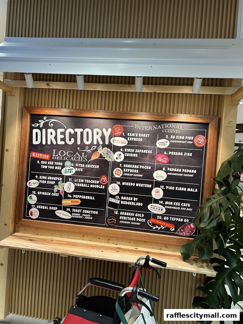 A directory board listing various food stalls and cuisines available at The Food Place by Food Republic.
