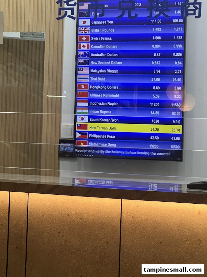 A digital display board showing current foreign currency exchange rates at Chandra Money Exchange.