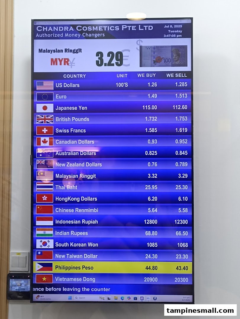 A digital display showing live currency exchange rates at Chandra Money Exchange.