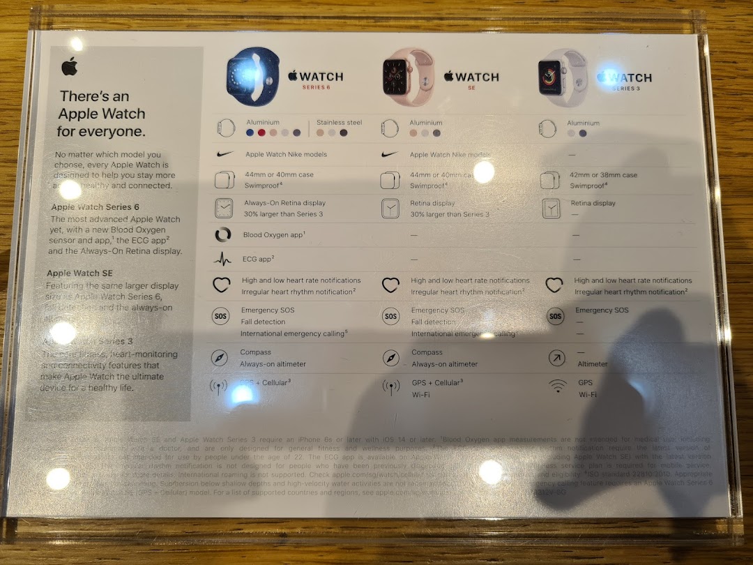 A detailed comparison chart showcasing features and specifications of Apple Watch Series 6, SE, and 3 models.
