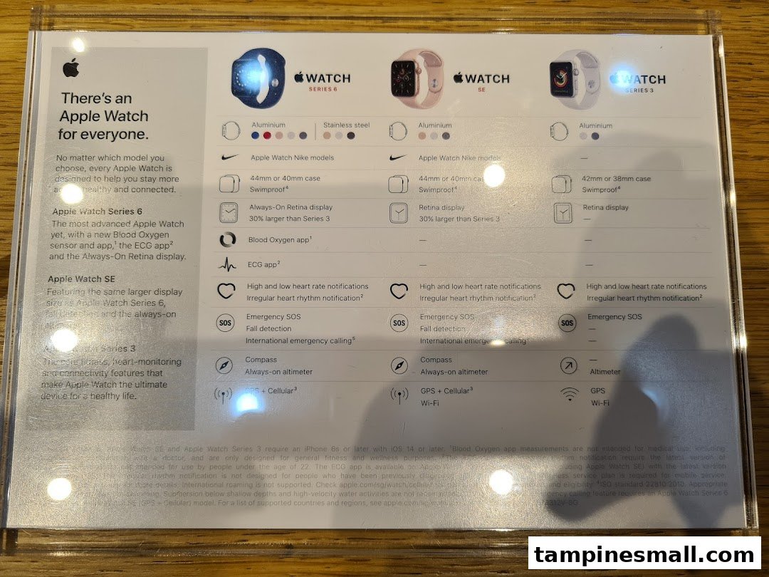 A detailed comparison chart showcasing features and specifications of Apple Watch Series 6, SE, and 3 models.